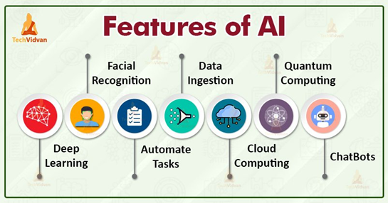 Features of AI